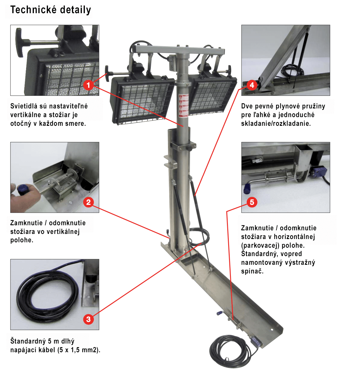 Technické detaily RFTM